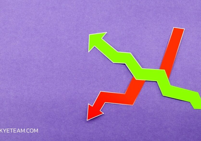 a purple background with two arrows red pointing down and green pointing up