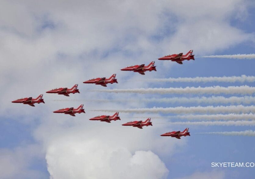 what makes a high performing team